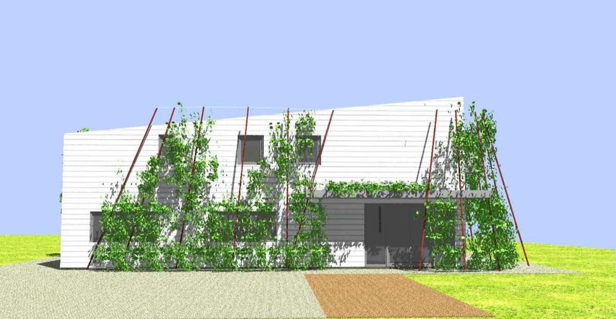 Étude de logements - Projet